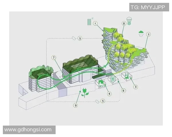建筑装饰设计创新与发展趋势分析探索现代城市空间美学与功能的完美融合