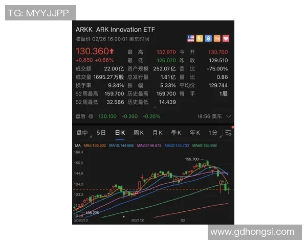 同花顺创新升级：打造智能投资平台，助力用户轻松实现财富增值