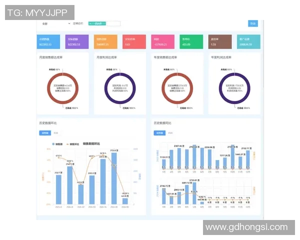赛事实时管理系统优化与赛事数据分析策略研究