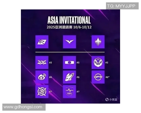 V5战队在英雄联盟比赛中创下新高经验排名引发热议 V5战队在英雄联盟比赛中创下新高经验排名引发热议